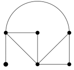 Figur 1: Eksempel på graf med 6 hjørner og 8 kanter.